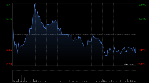股票入门 中金：首予来凯医药-B跑赢行业评级 目标价27.02港元
